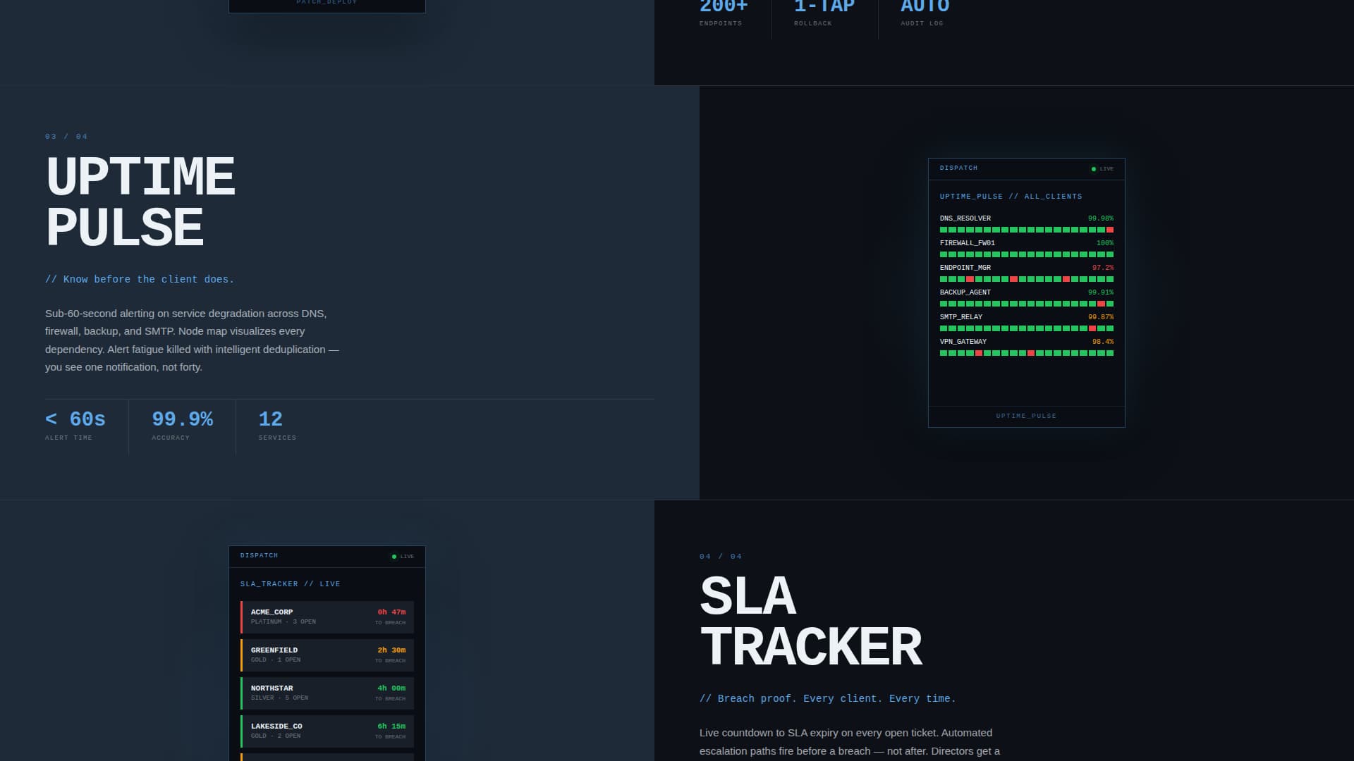 Dispatch - Powerful Itservices Landing Page Template