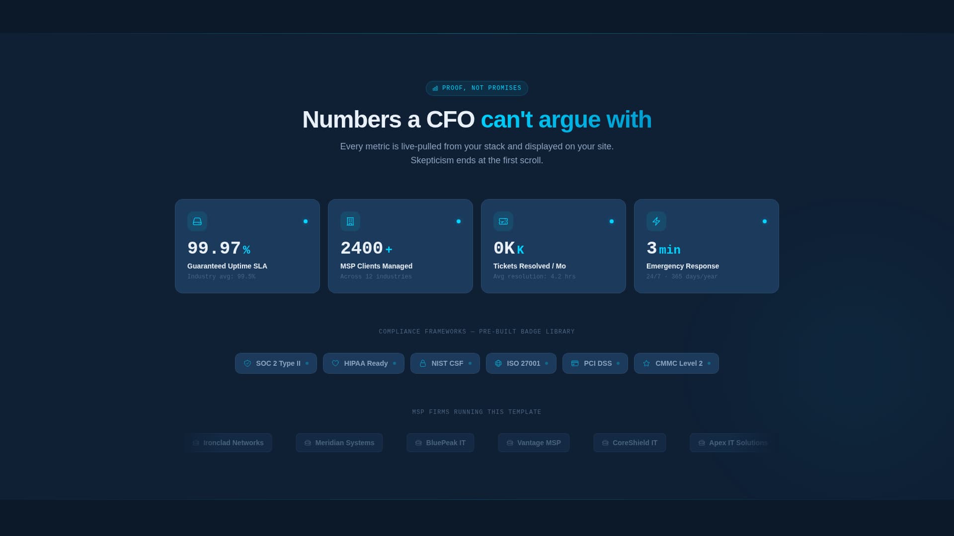 Restore — Expert IT Support Landing Page Template