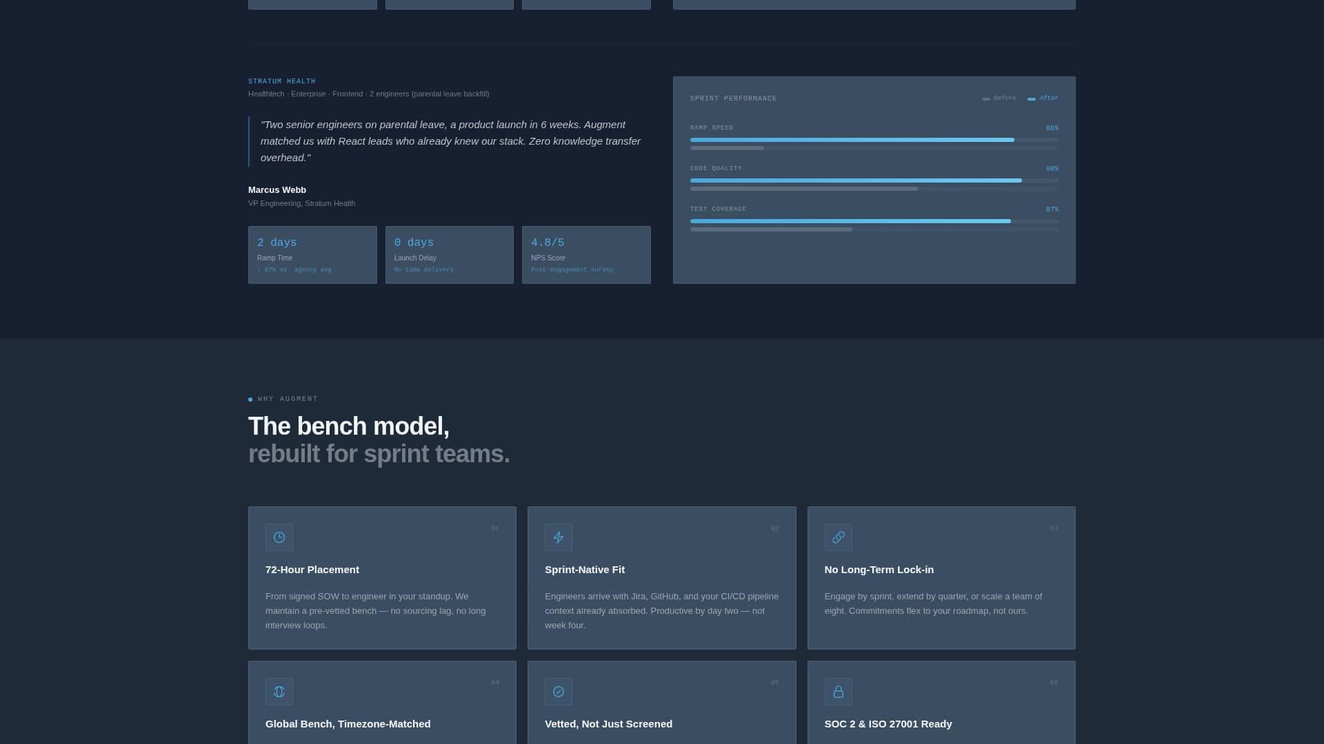 Augment - Vetted Staffaugmentation Landing Page Template