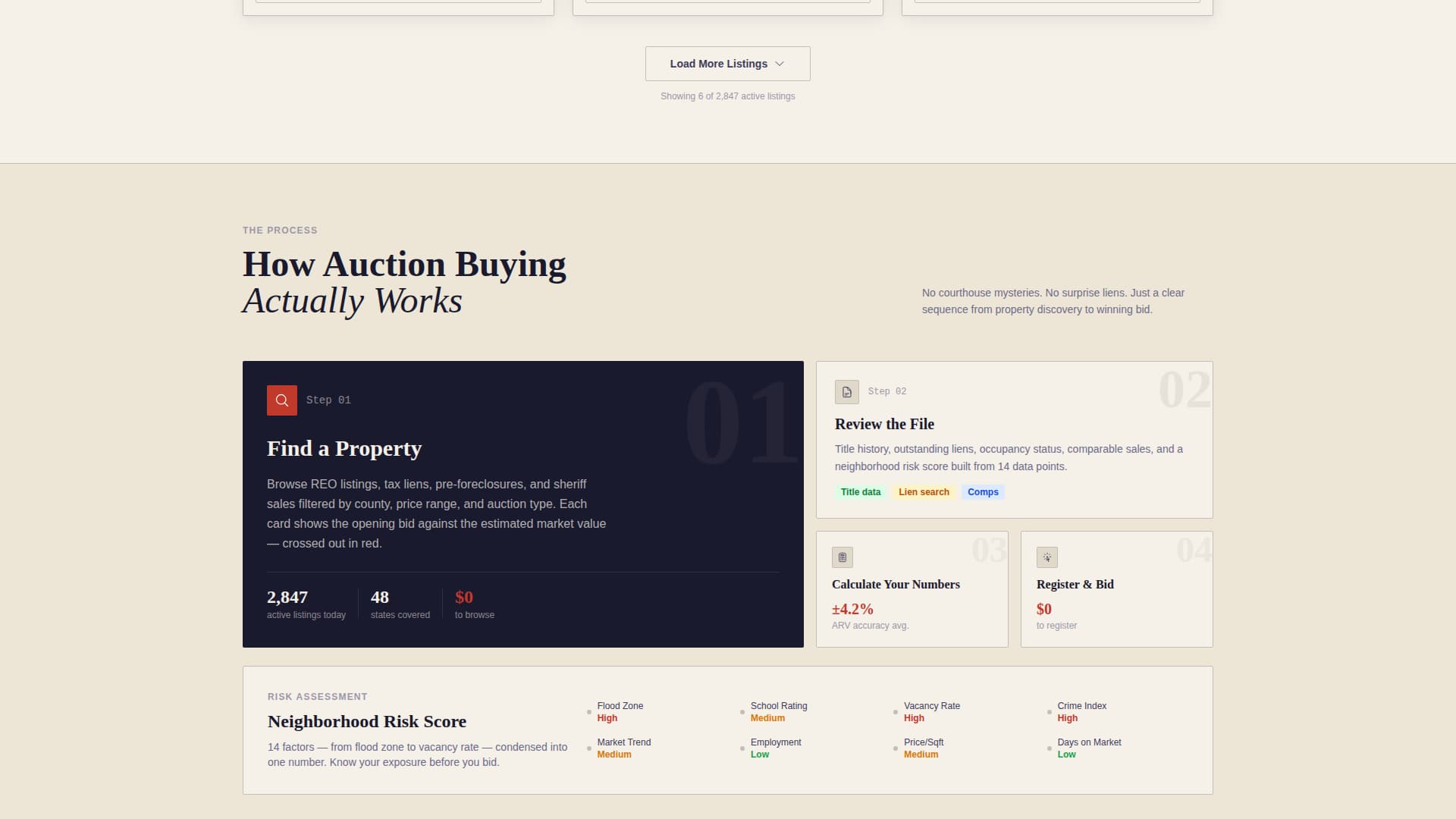 Lien - Authoritative Foreclosure Landing Page Template
