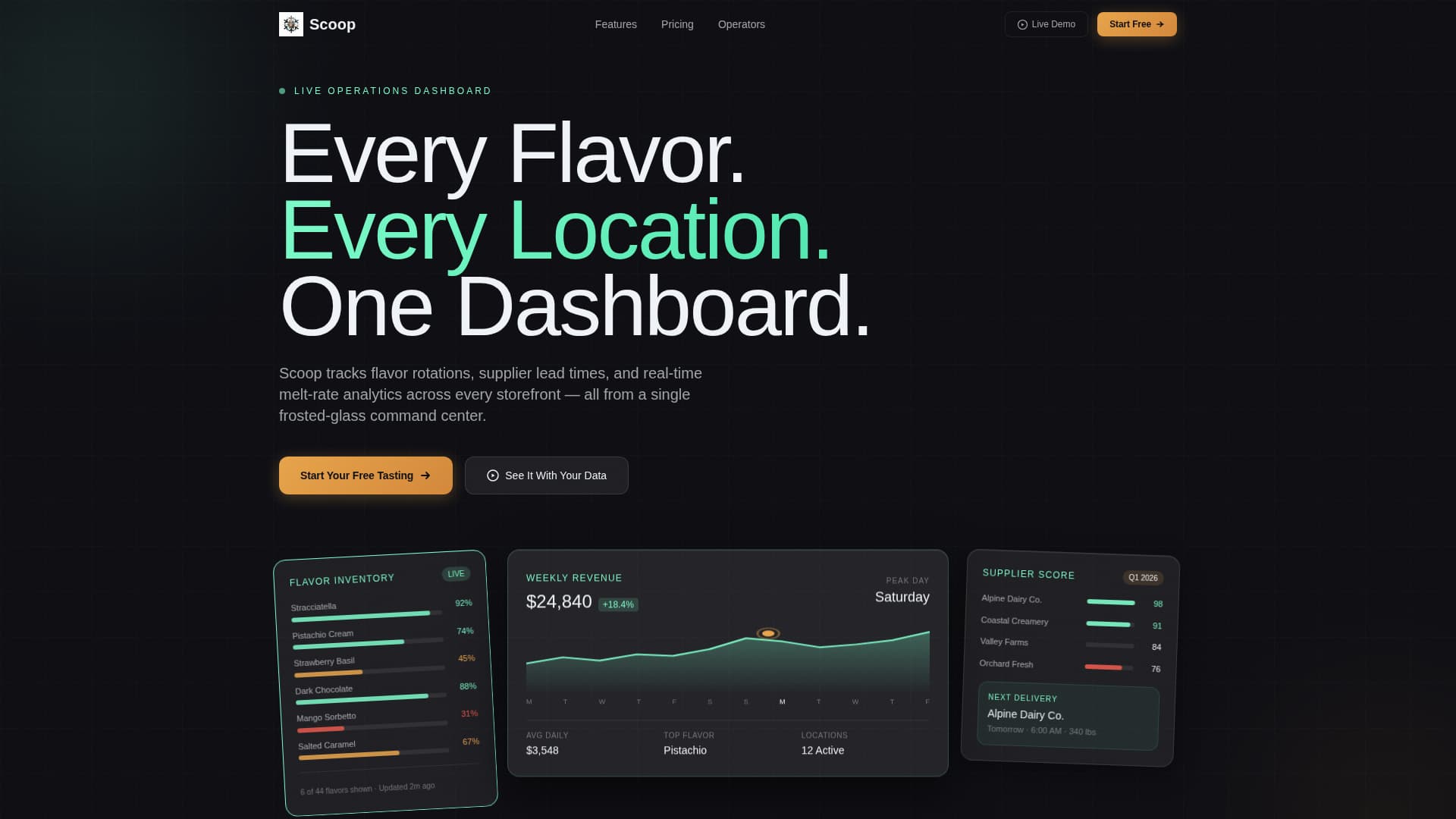 Scoop - Powerful Icecreamcrm Landing Page Template