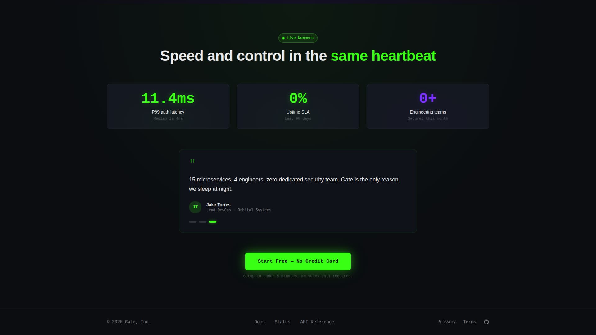 Gate - Powerful Identity Landing Page Template