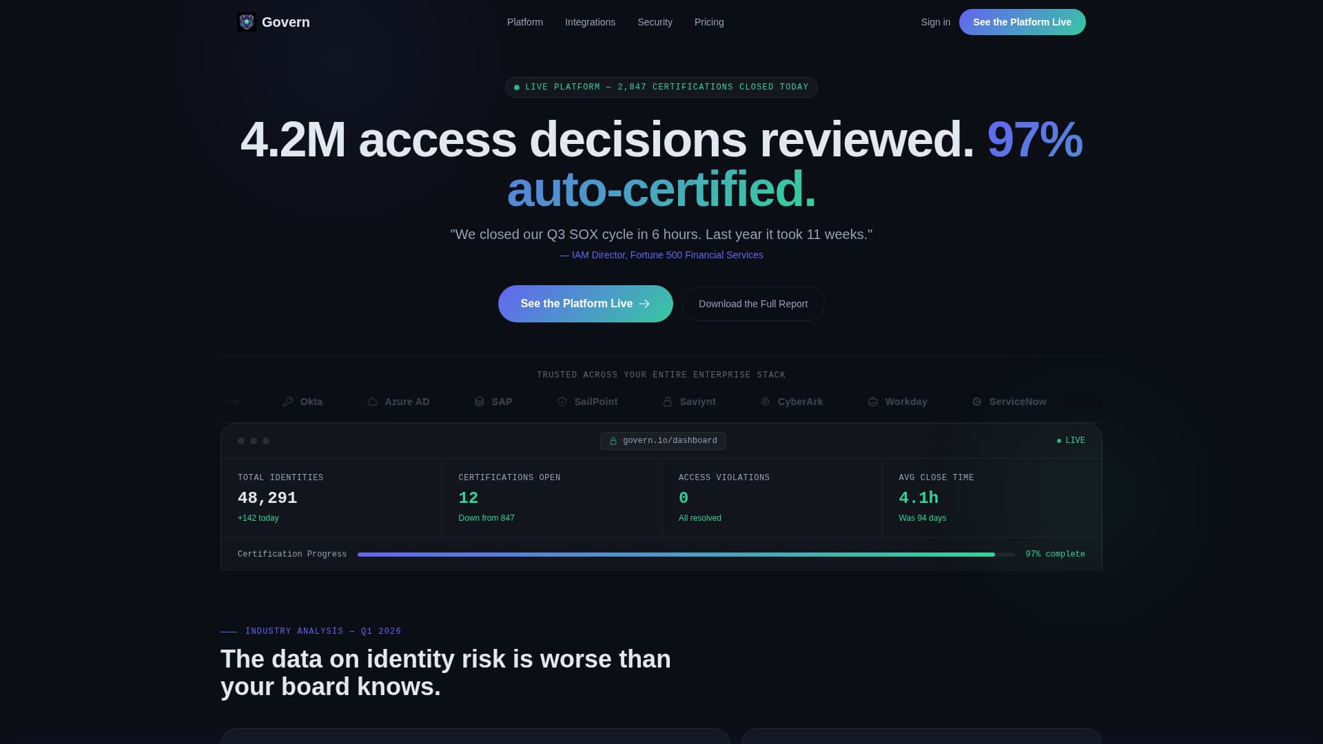 Govern - Powerful Identitygovernance Landing Page Template