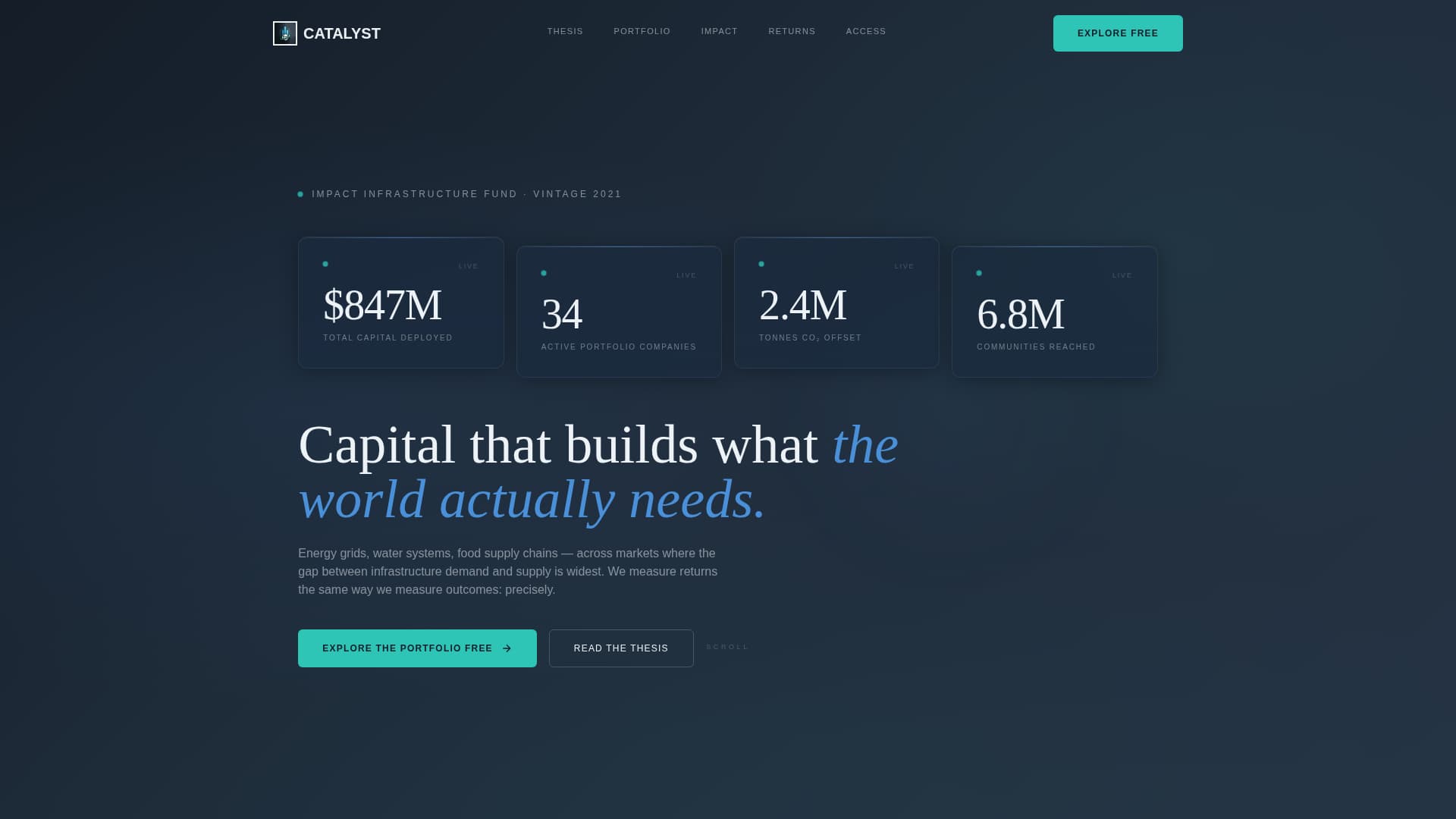Catalyst - Dynamic Impactinvestment Landing Page Template