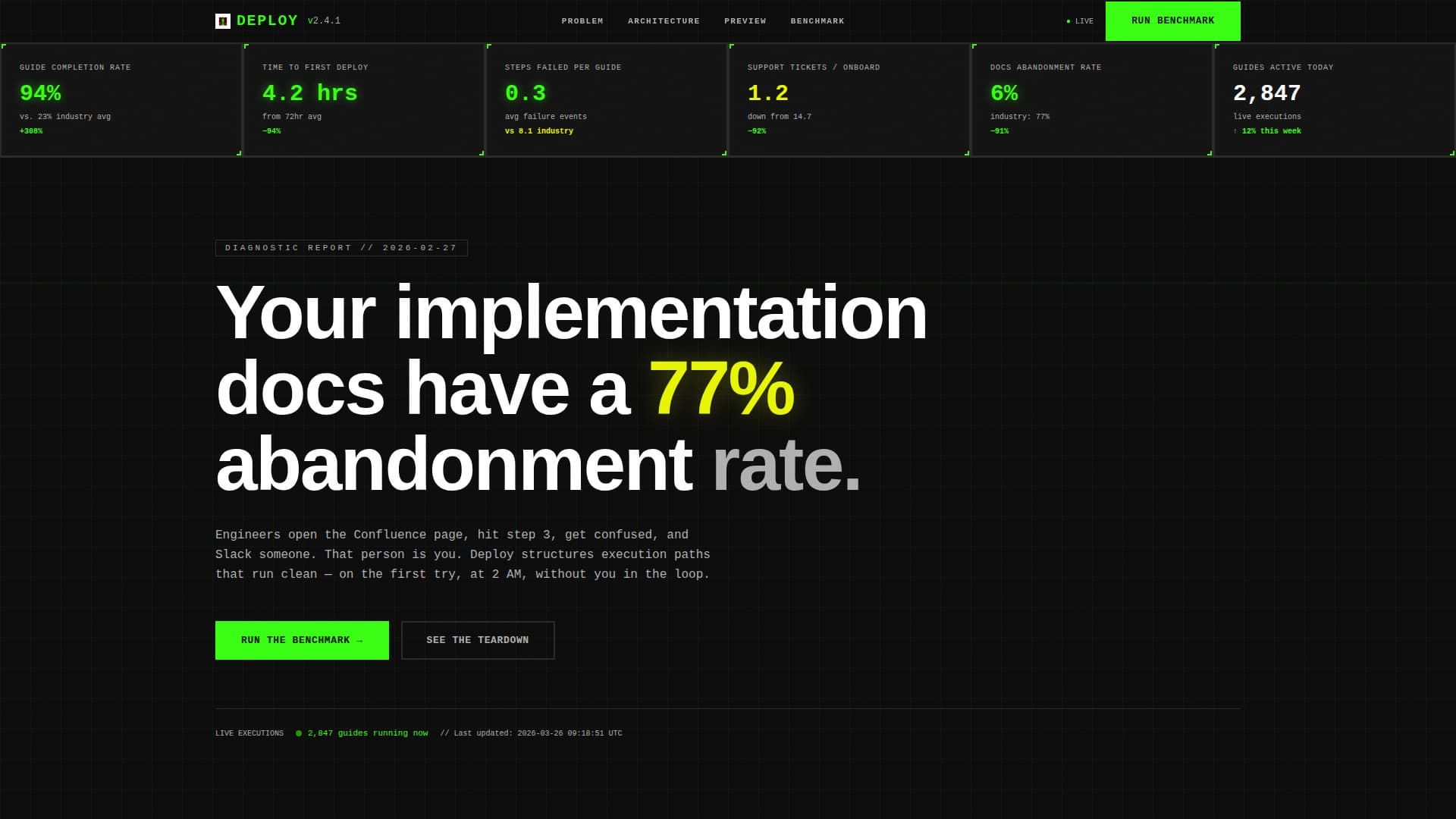 Deploy - Brutalist Implementation Landing Page Template