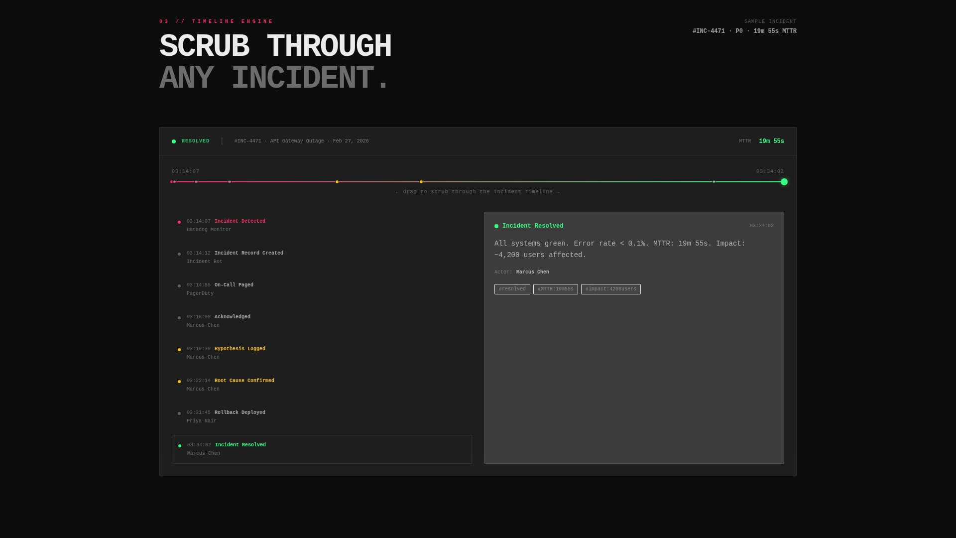Incident - Structured Reliability Landing Page Template