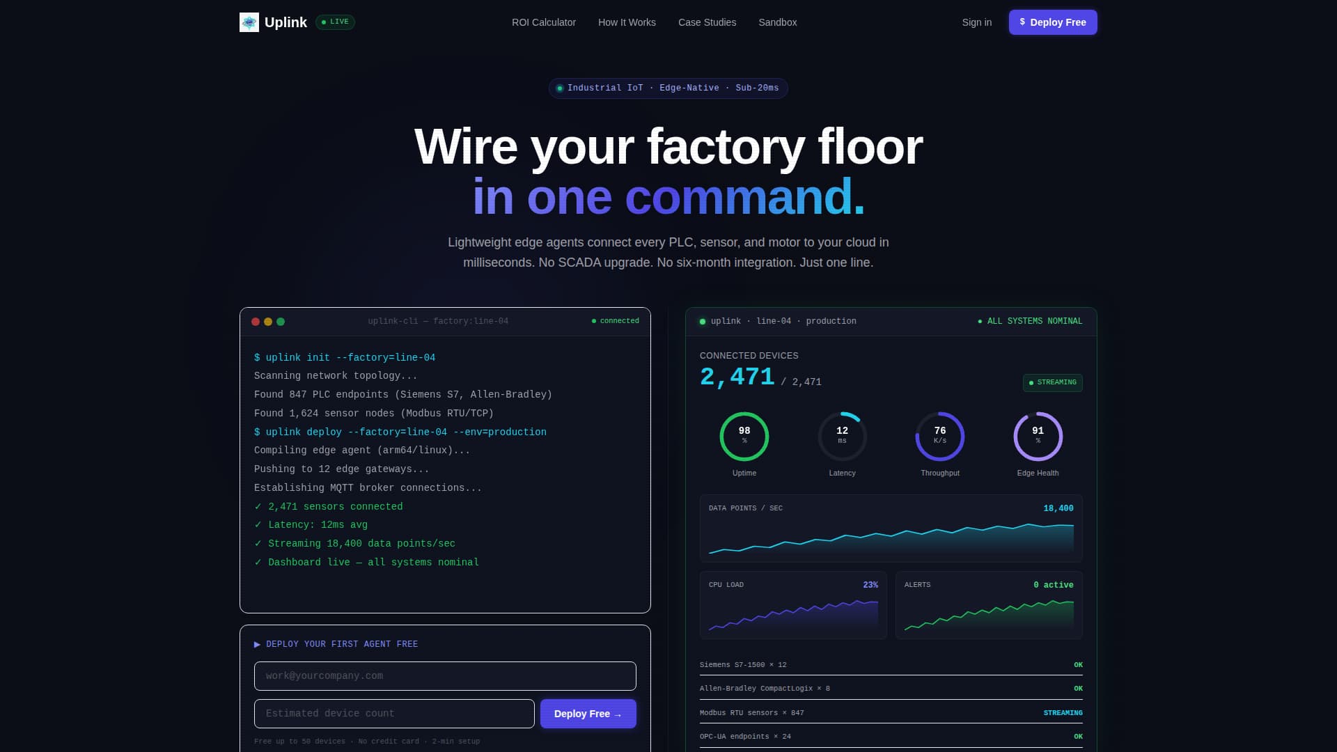 Uplink - Powerful Industrialiot Landing Page Template