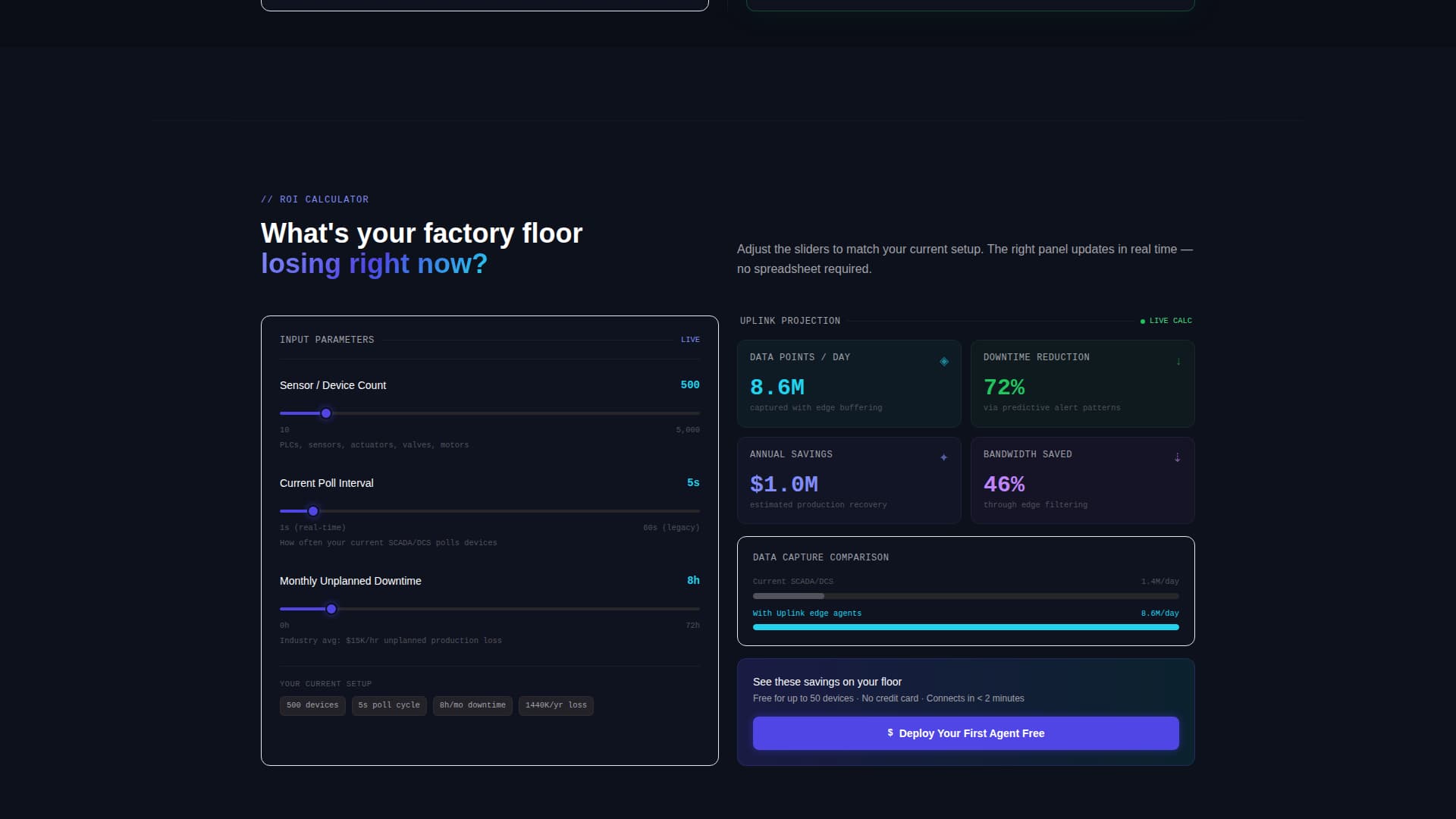 Uplink - Powerful Industrialiot Landing Page Template
