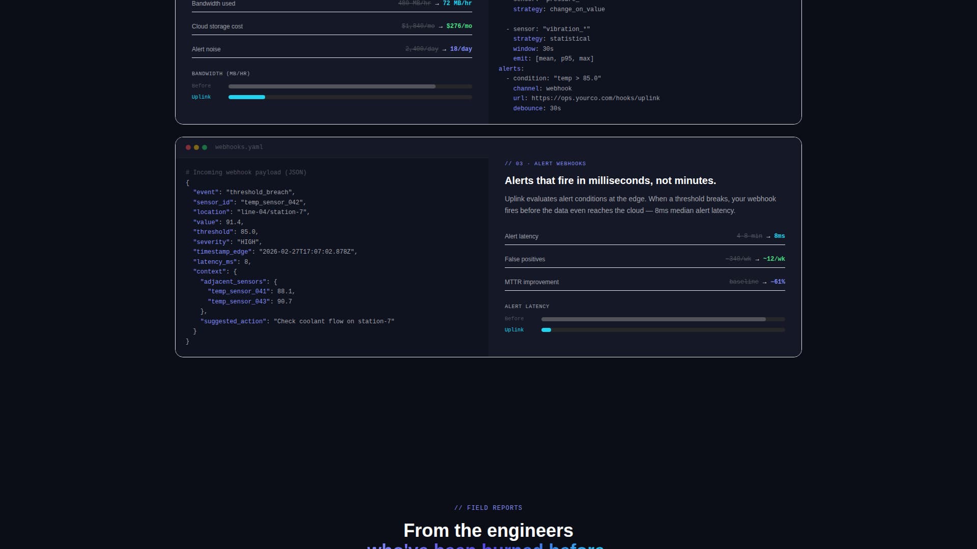 Uplink - Powerful Industrialiot Landing Page Template