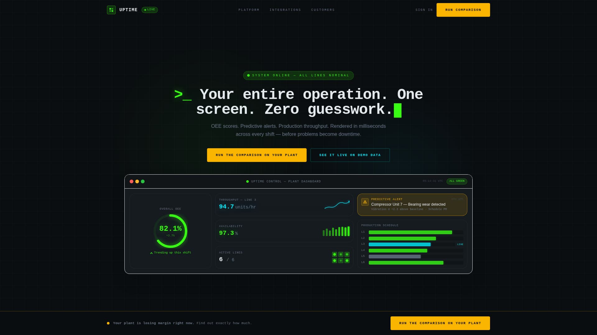 Uptime - Powerful Industrial Landing Page Template