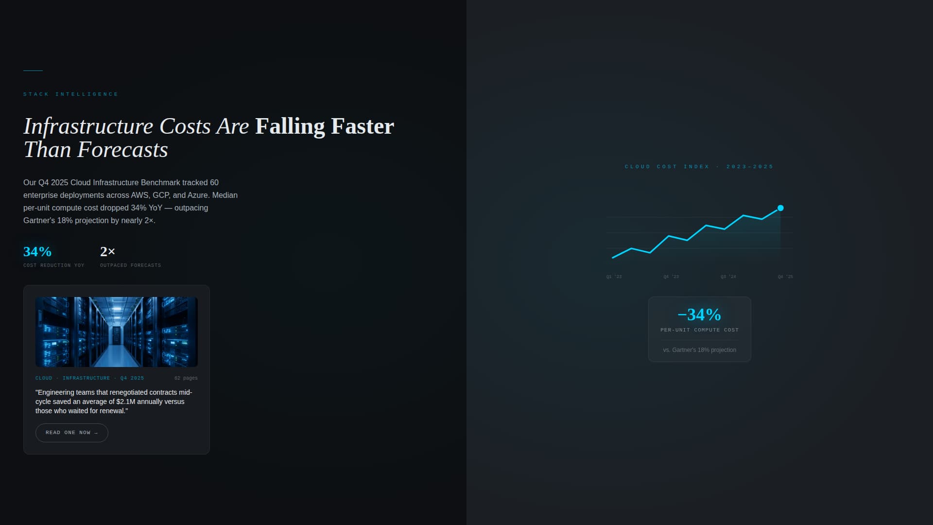 Intelvault - Authoritative Whitepaper Landing Page Template