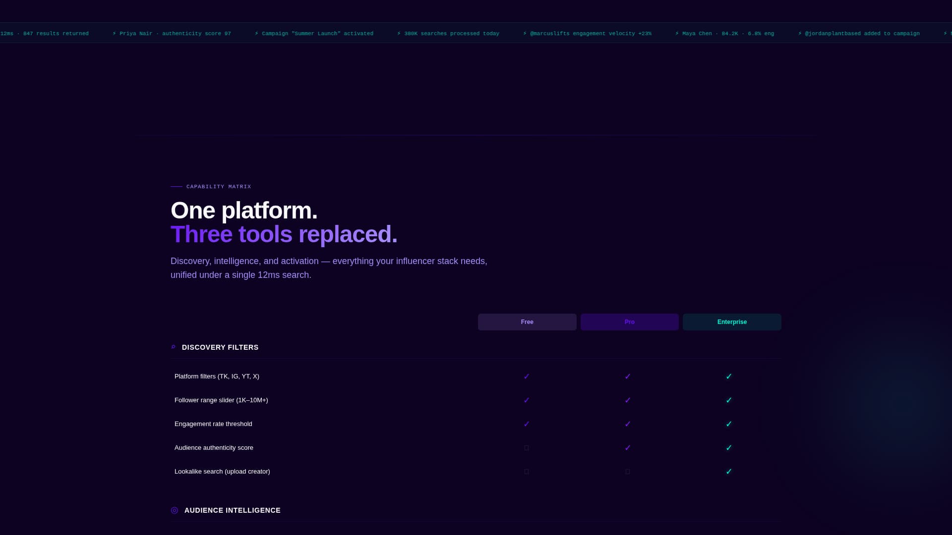 Discover - Electric Influencer Landing Page Template