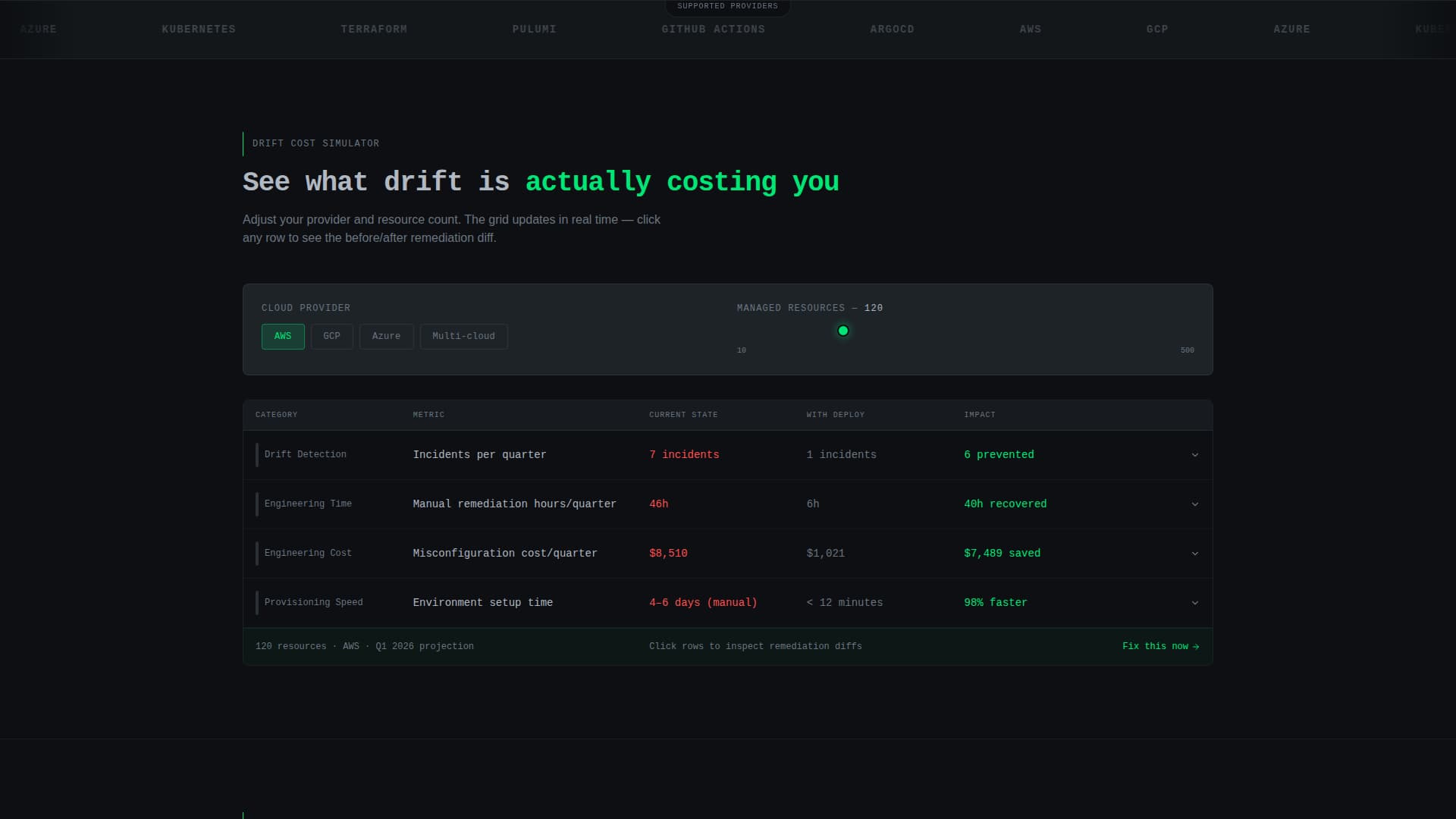 Deploy - Powerful Infrastructure Landing Page Template