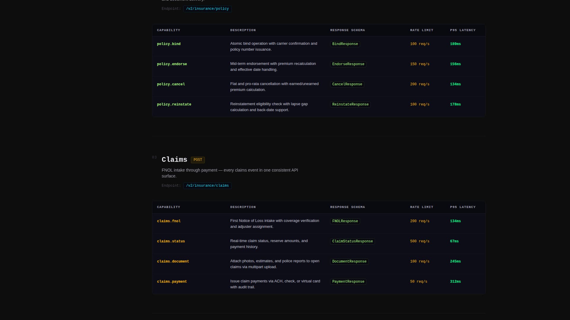 Endpoint - Powerful Insurtech Landing Page Template