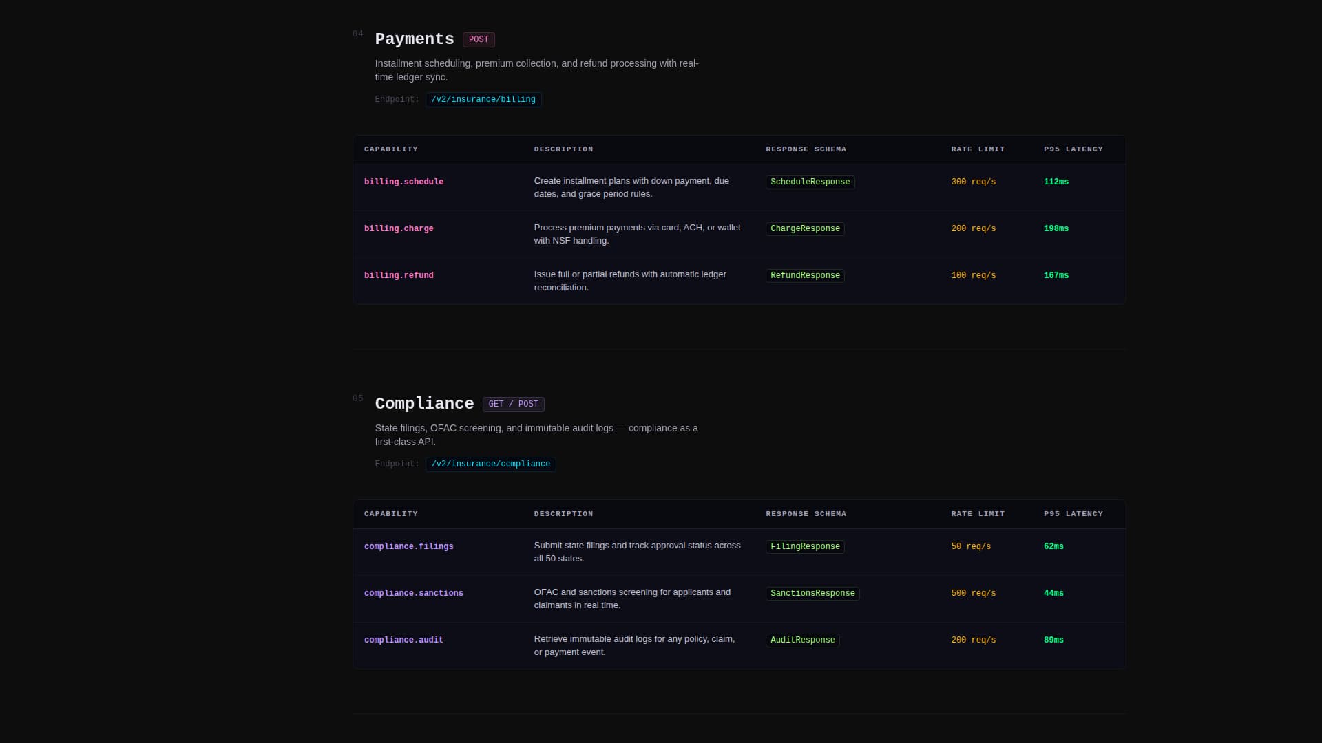 Endpoint - Powerful Insurtech Landing Page Template
