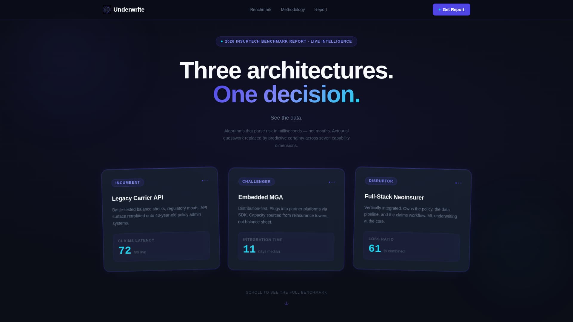 Underwrite - Predictive Insurtech Landing Page Template
