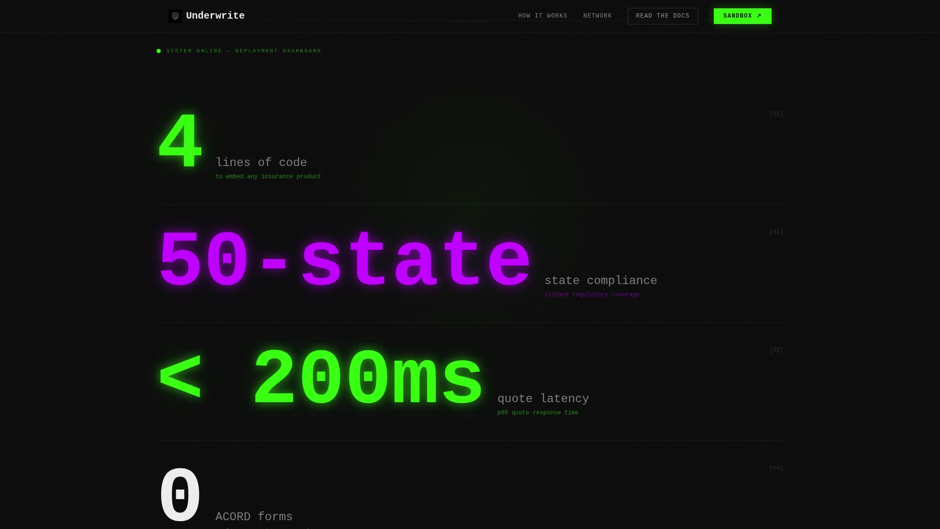 Secure — Rapid Insurance Technology Landing Page Template