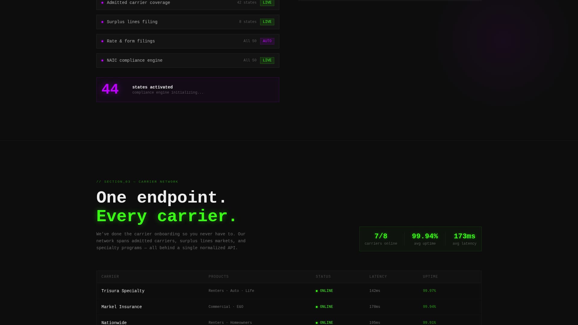 Secure — Rapid Insurance Technology Landing Page Template