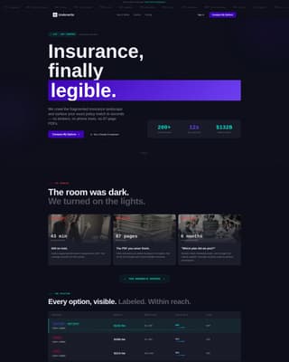 Protect — Instant Insurance Innovation Landing Page Template