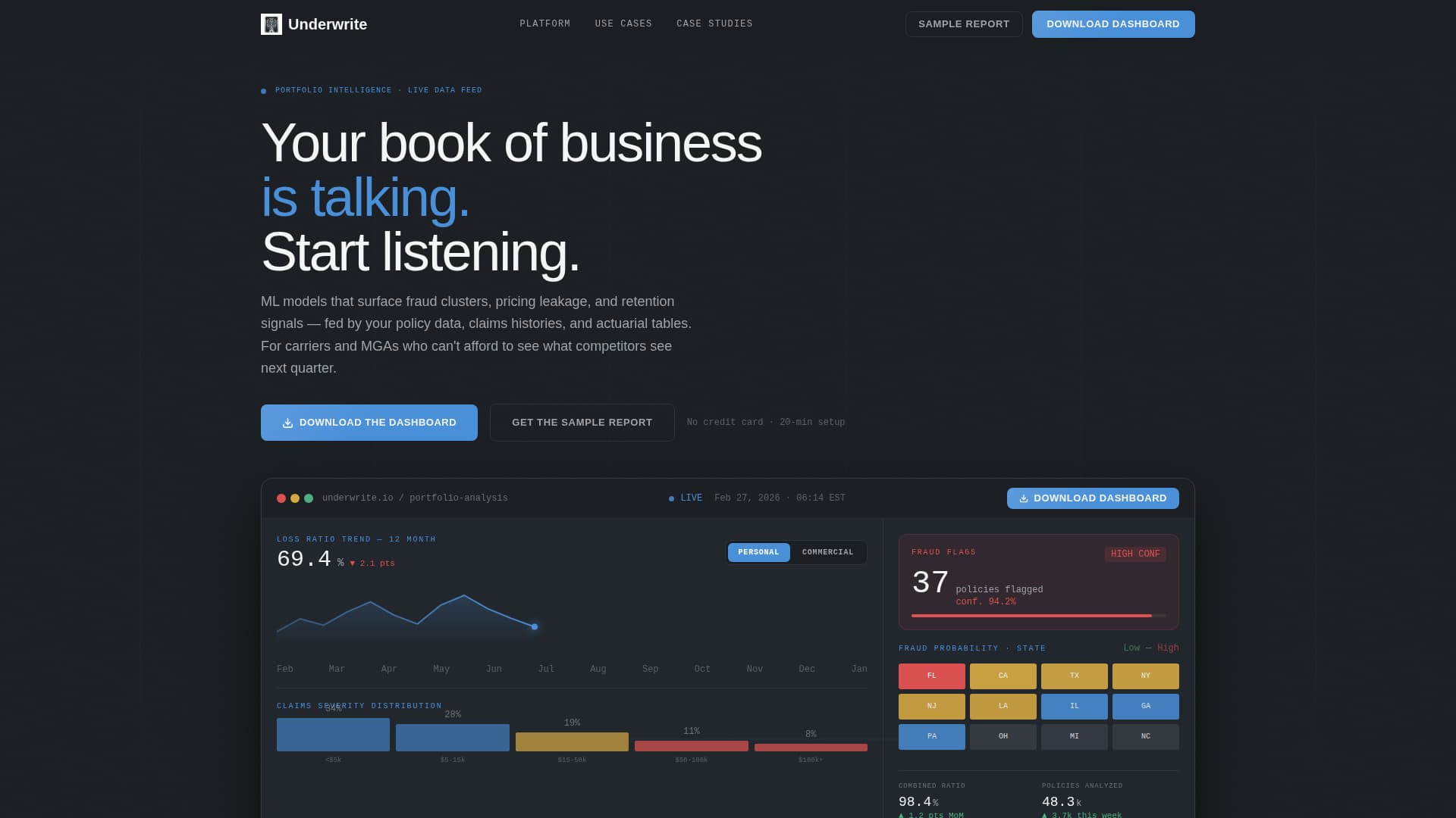 Underwrite - Intelligent Insurance Landing Page Template