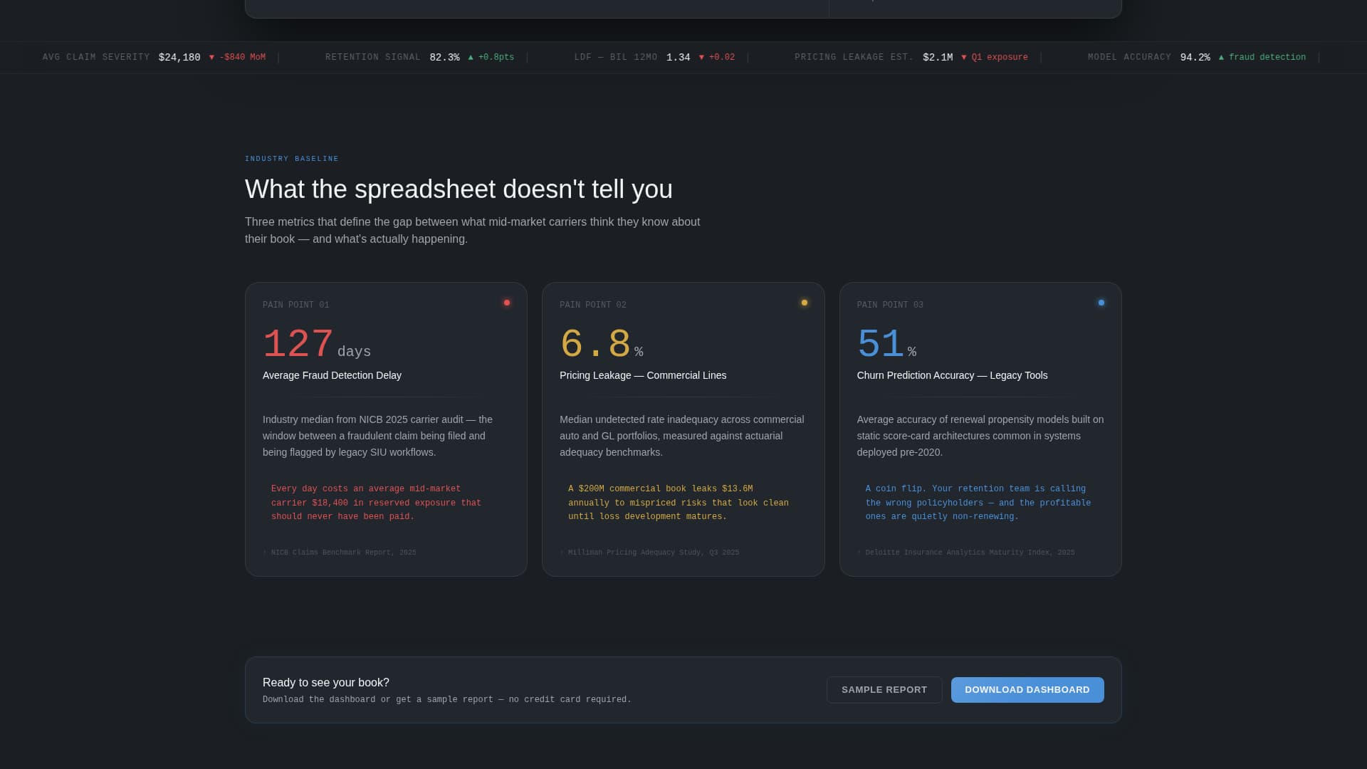 Underwrite - Intelligent Insurance Landing Page Template
