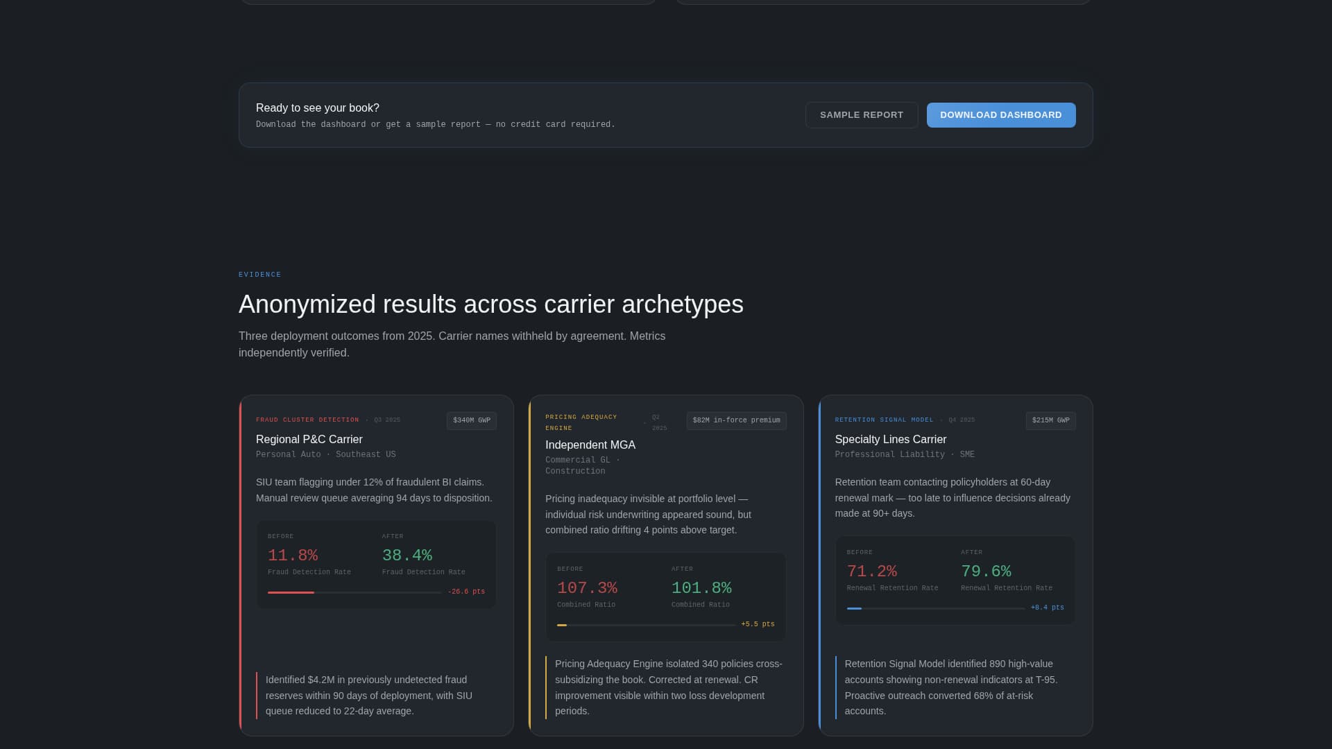 Underwrite - Intelligent Insurance Landing Page Template
