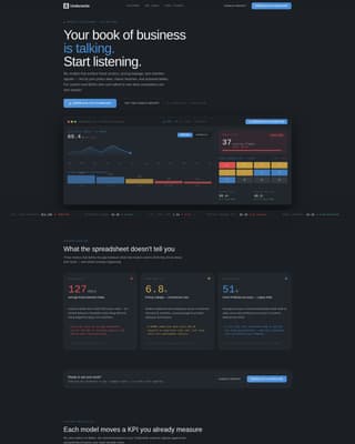 Underwrite - Intelligent Insurance Landing Page Template