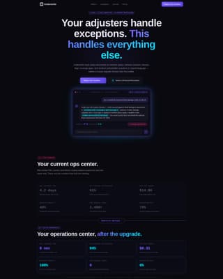 Guarantee — Smart Insurance Solutions Landing Page Template