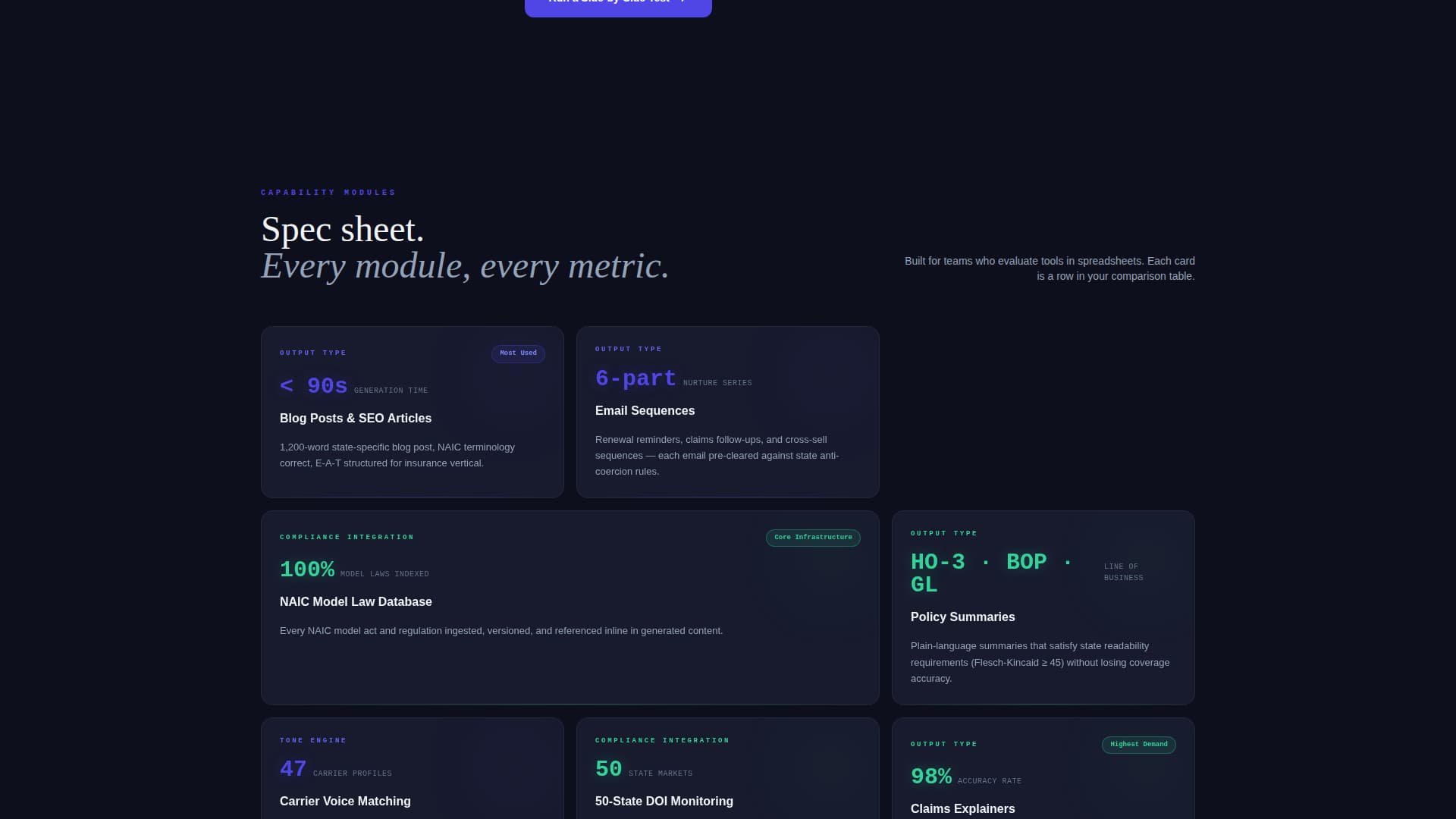 Underwrite - Compliant Insurance Landing Page Template