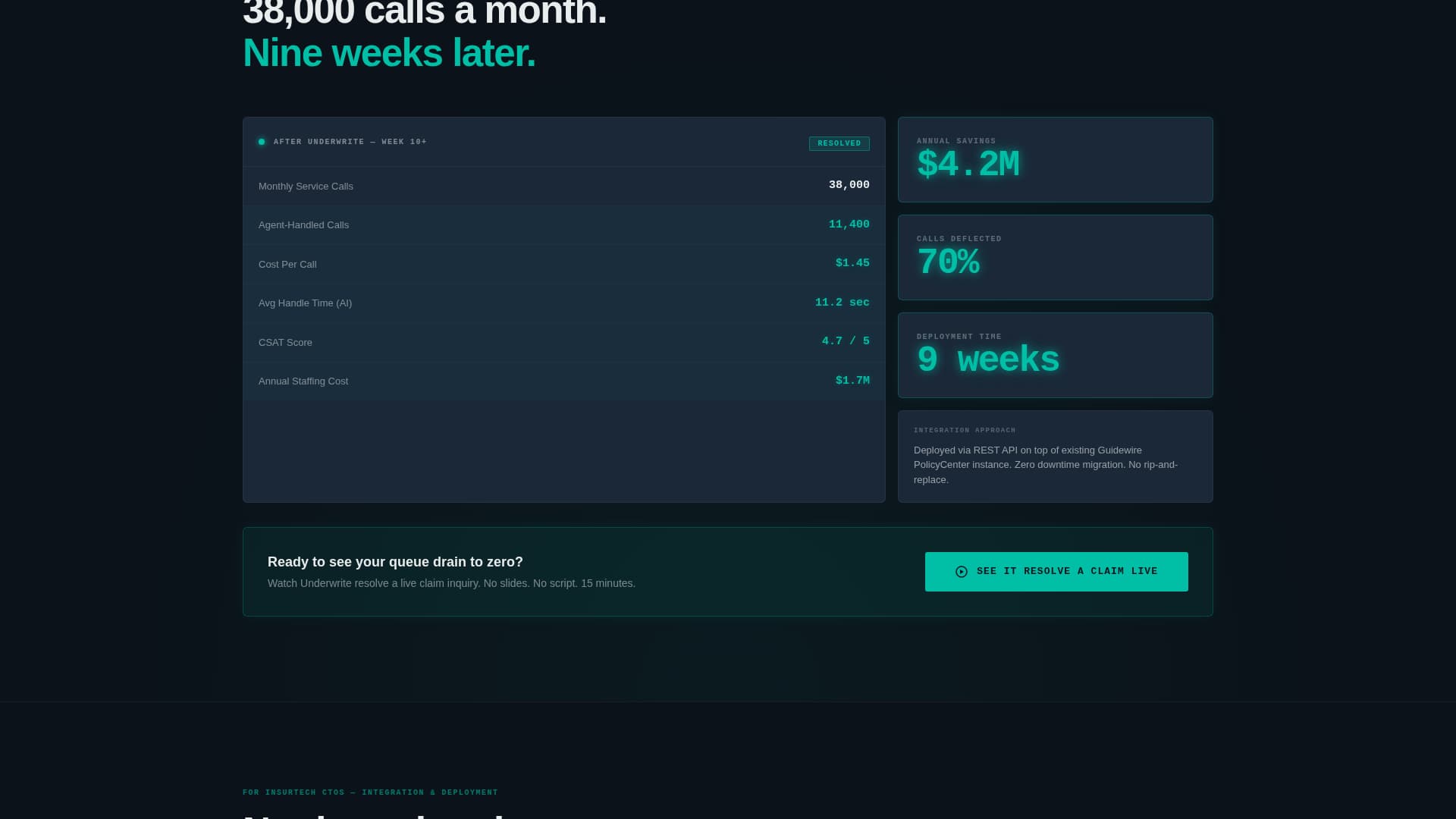 Fortify — Intelligent Risk Protection Landing Page Template