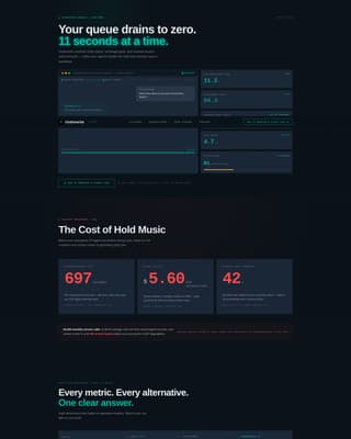 Fortify — Intelligent Risk Protection Landing Page Template
