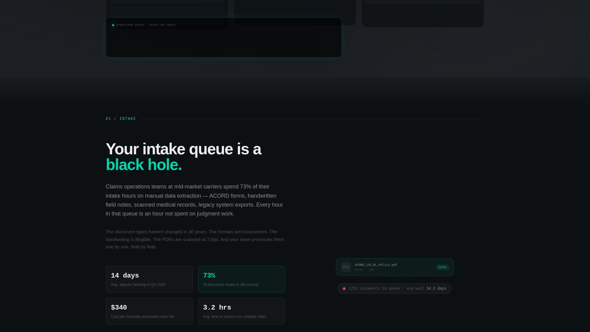 Assure — Intelligent Coverage Management Landing Page Template
