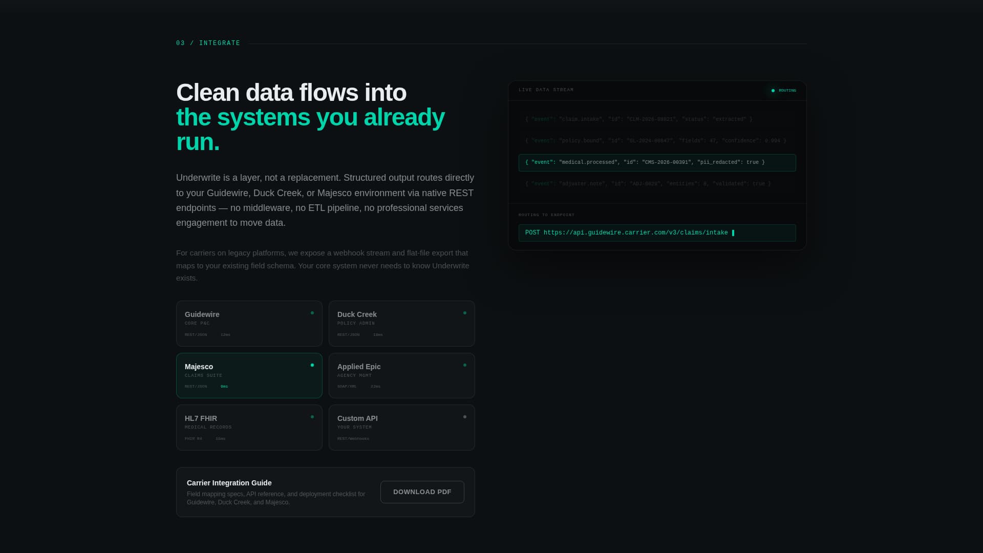 Assure — Intelligent Coverage Management Landing Page Template