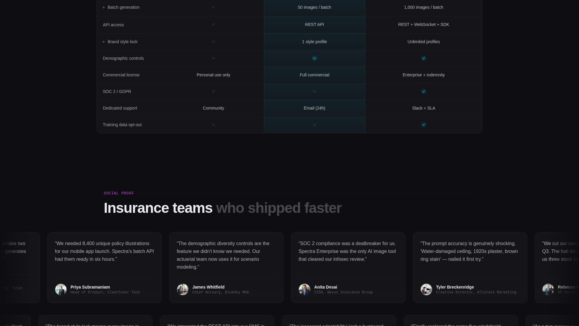 Spectra - Photorealistic Insurance Landing Page Template