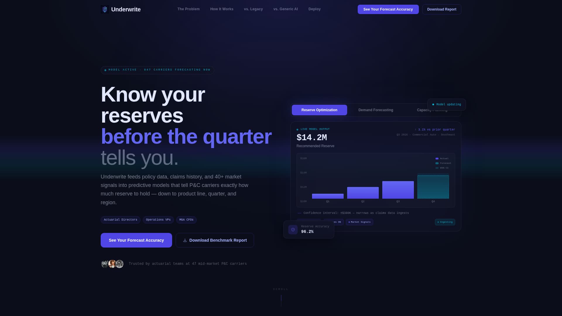 Underwrite - Predictive Insurance Landing Page Template
