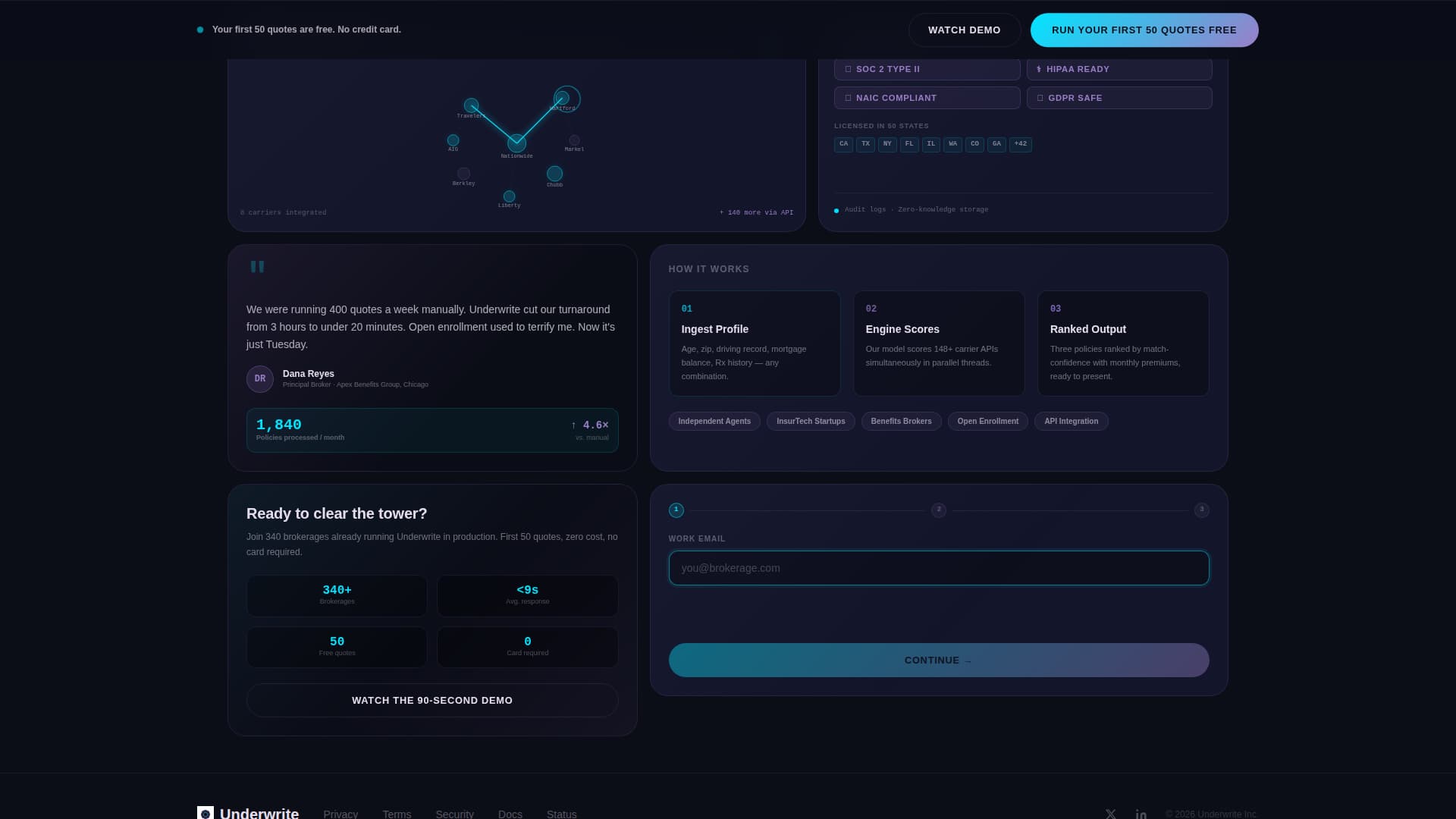Anchor — Intelligent Policy Management Landing Page Template