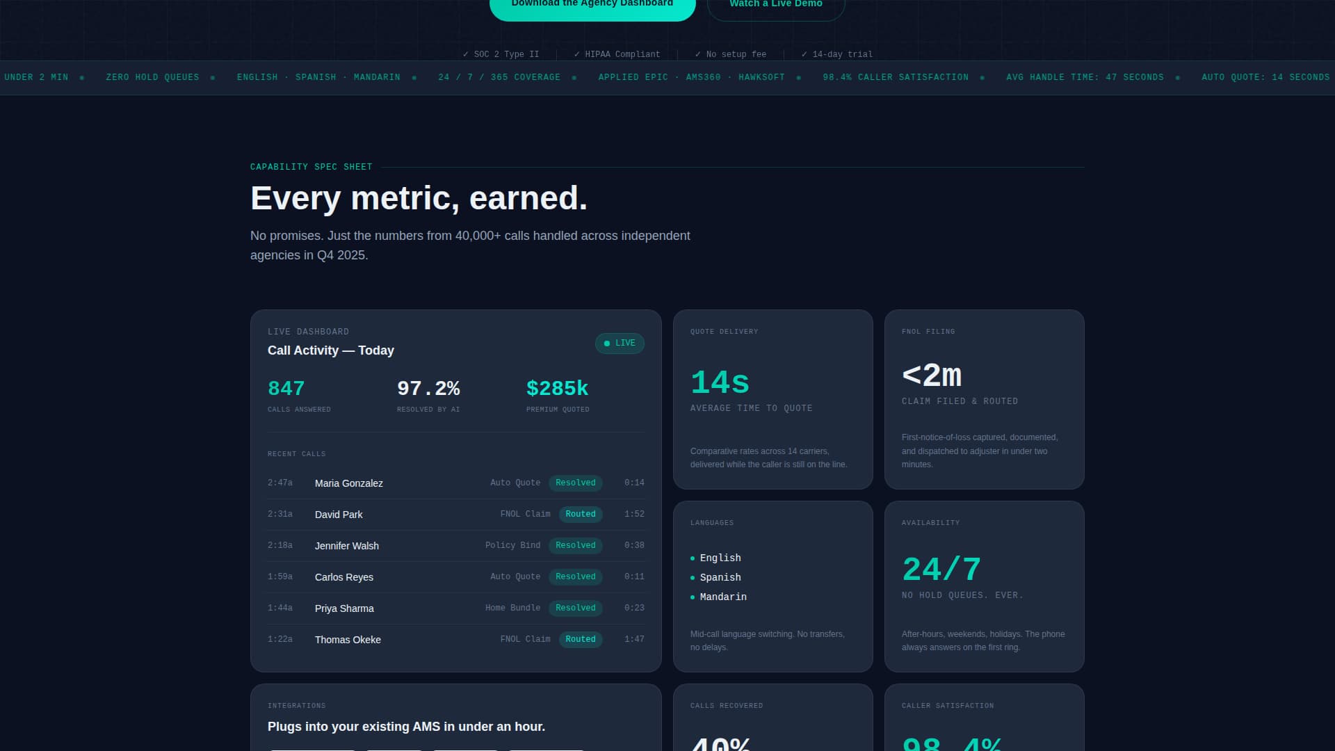 Underwrite - Powerful Insuranceai Landing Page Template