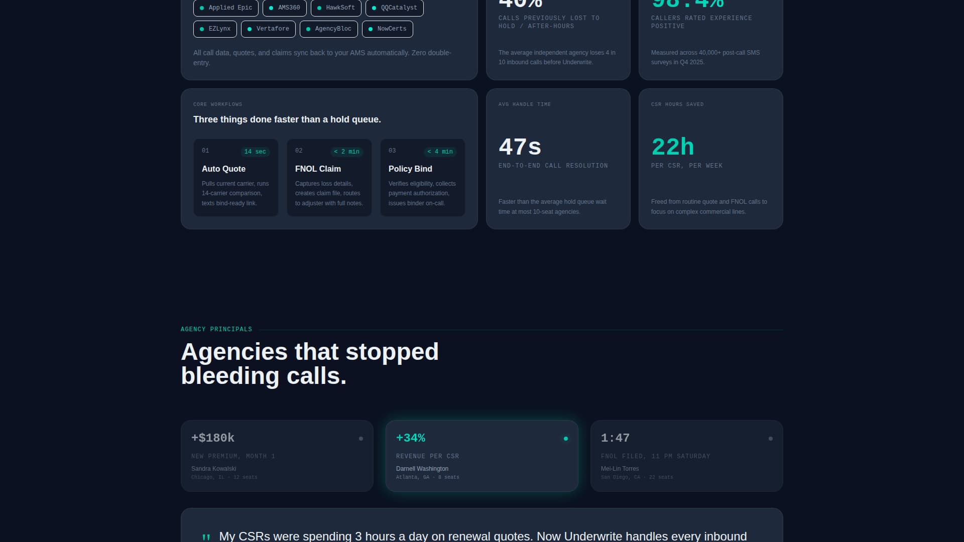 Underwrite - Powerful Insuranceai Landing Page Template