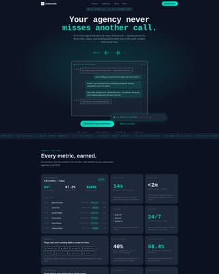 Underwrite - Powerful Insuranceai Landing Page Template