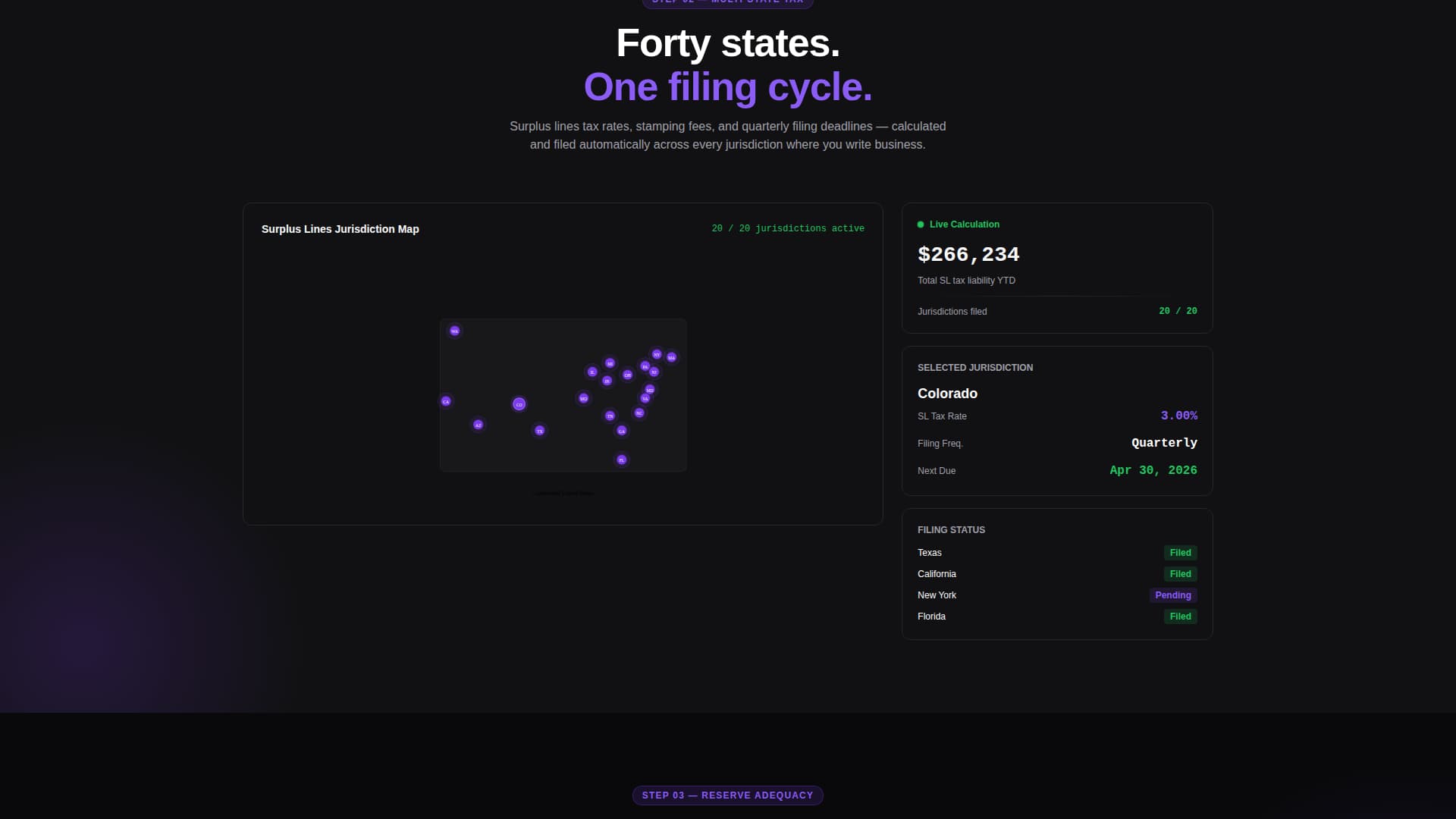 Ledger - Powerful Insuranceaccounting Landing Page Template