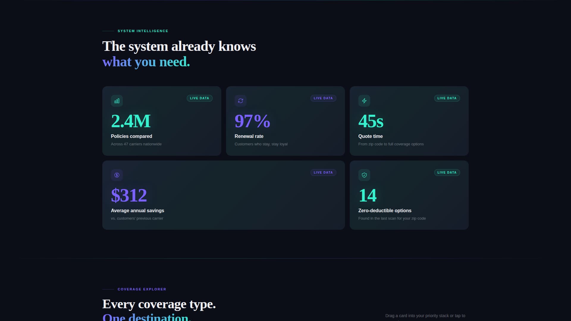 Shield - Dynamic Insurance Landing Page Template