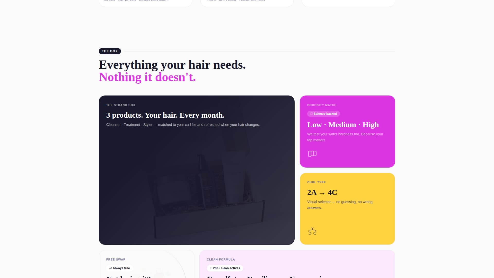 Subscription Box Professional Website Template