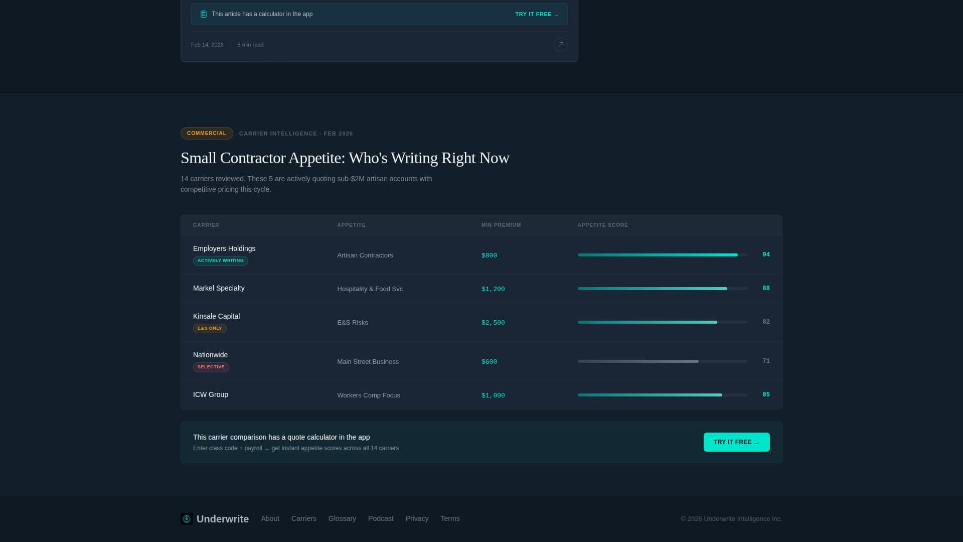 Underwrite - Dynamic Insurance Landing Page Template