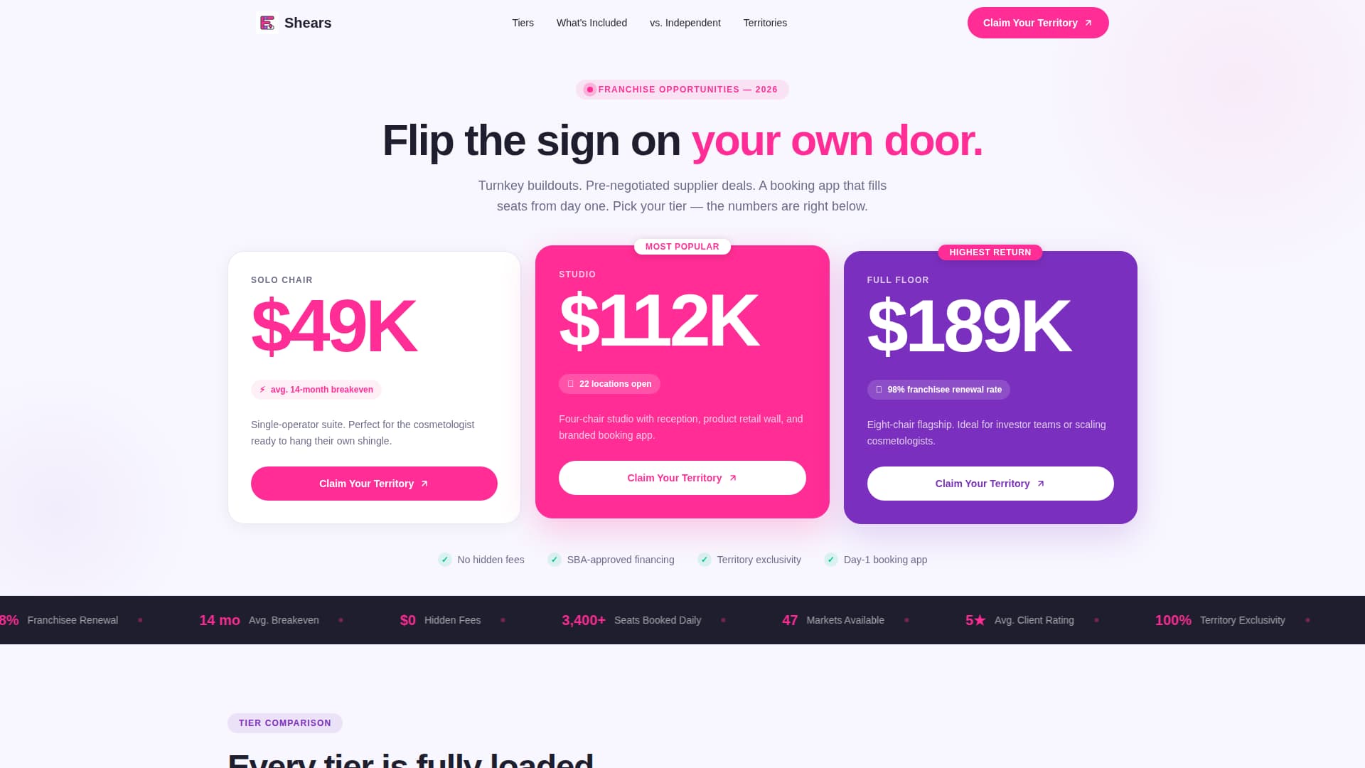 Franchise Business Pricing Website Template