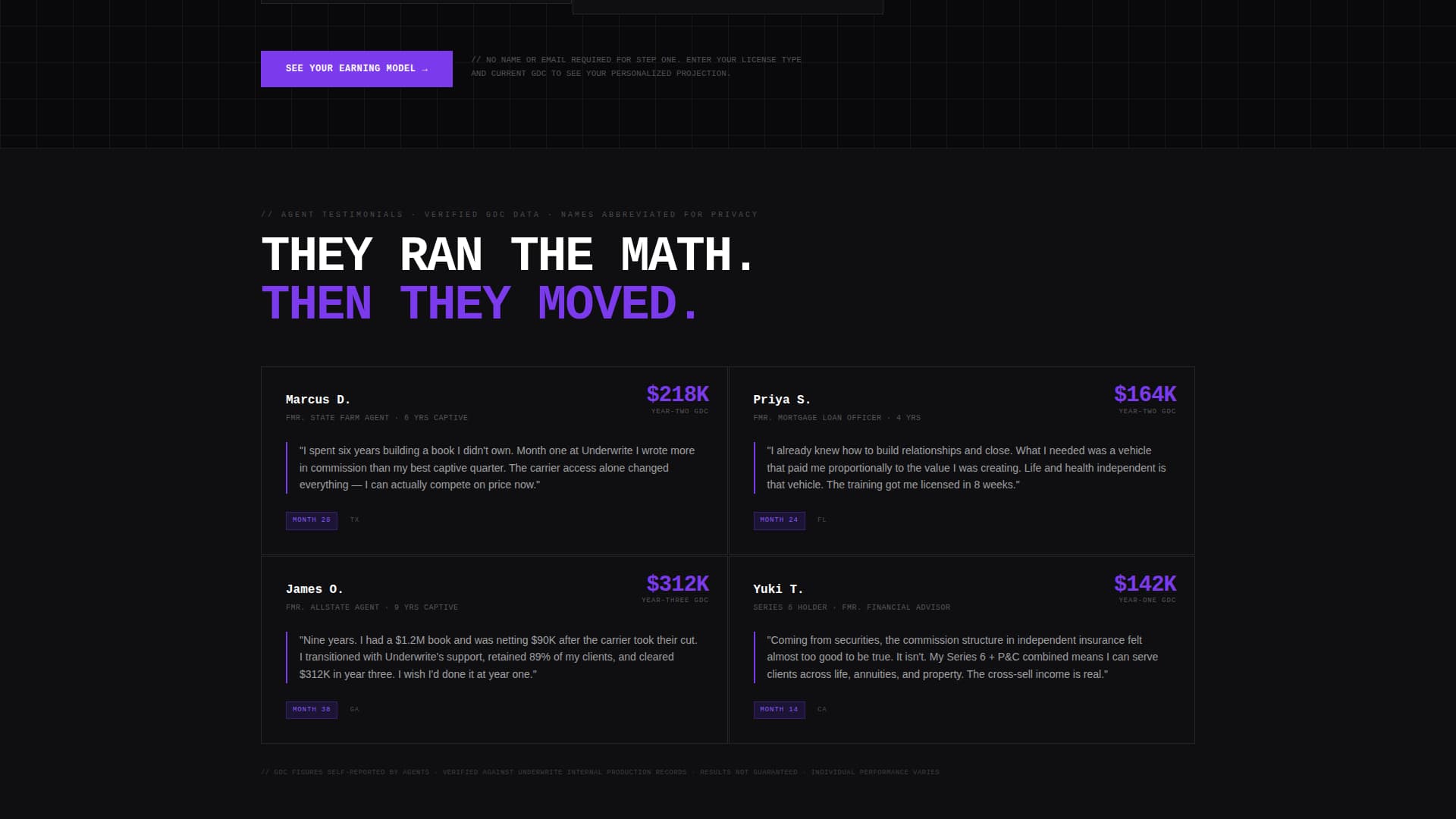 Underwrite - Precision Insurancecareers Landing Page Template