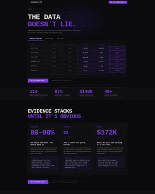 Insurance Agency Careers & Agent Recruitment Website Template