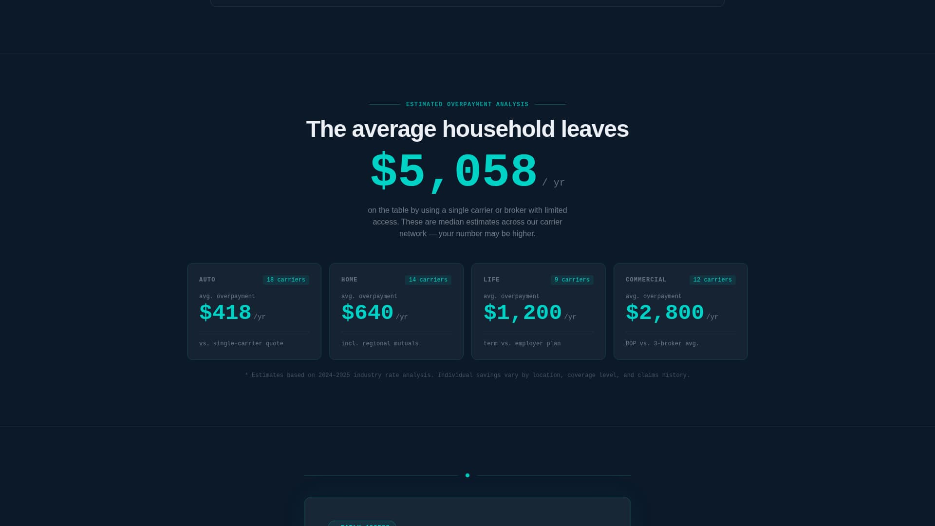 Guardian — Advanced Protection Plan Landing Page Template