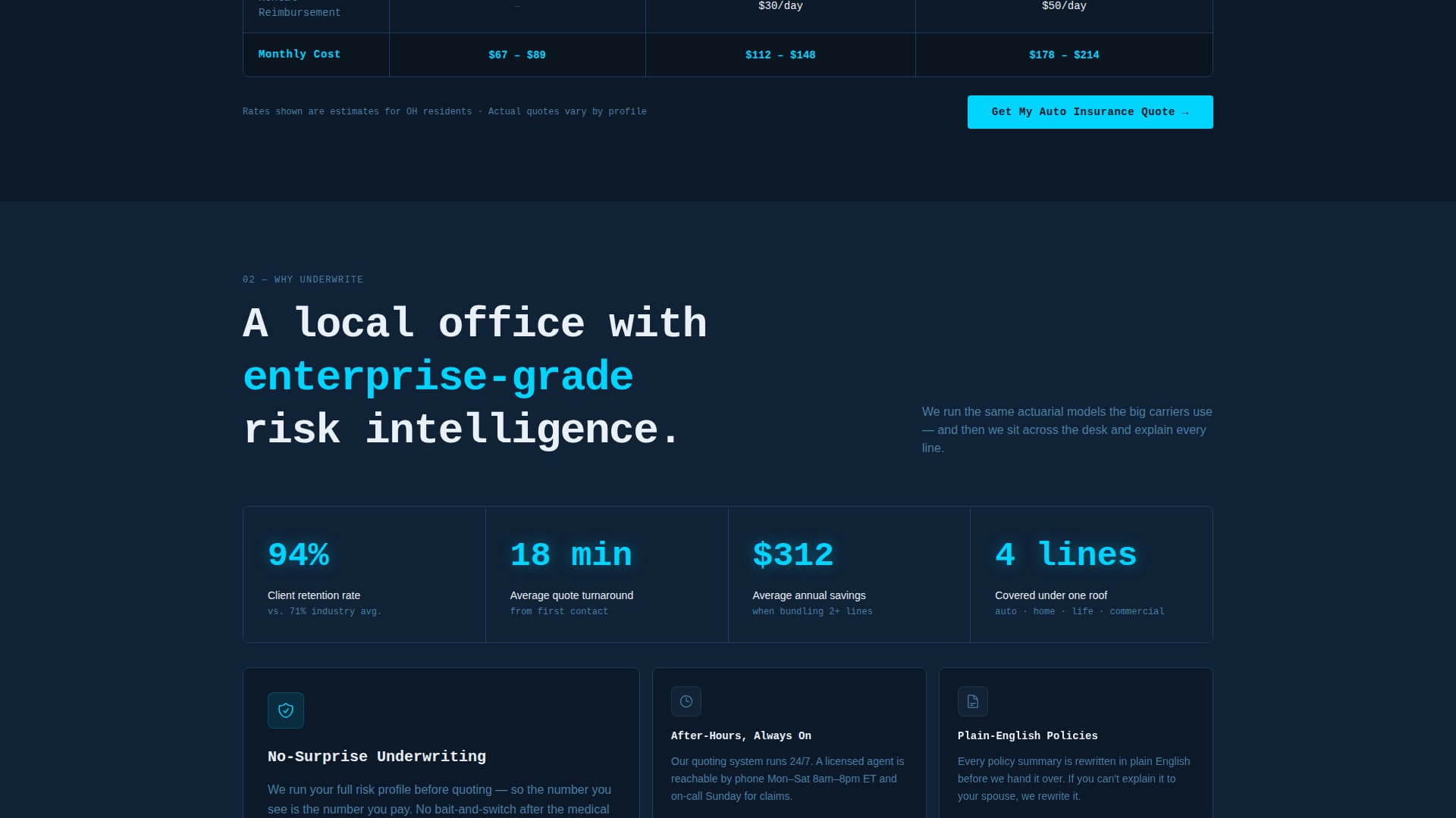 Ignite — Dynamic Coverage Solutions Landing Page Template