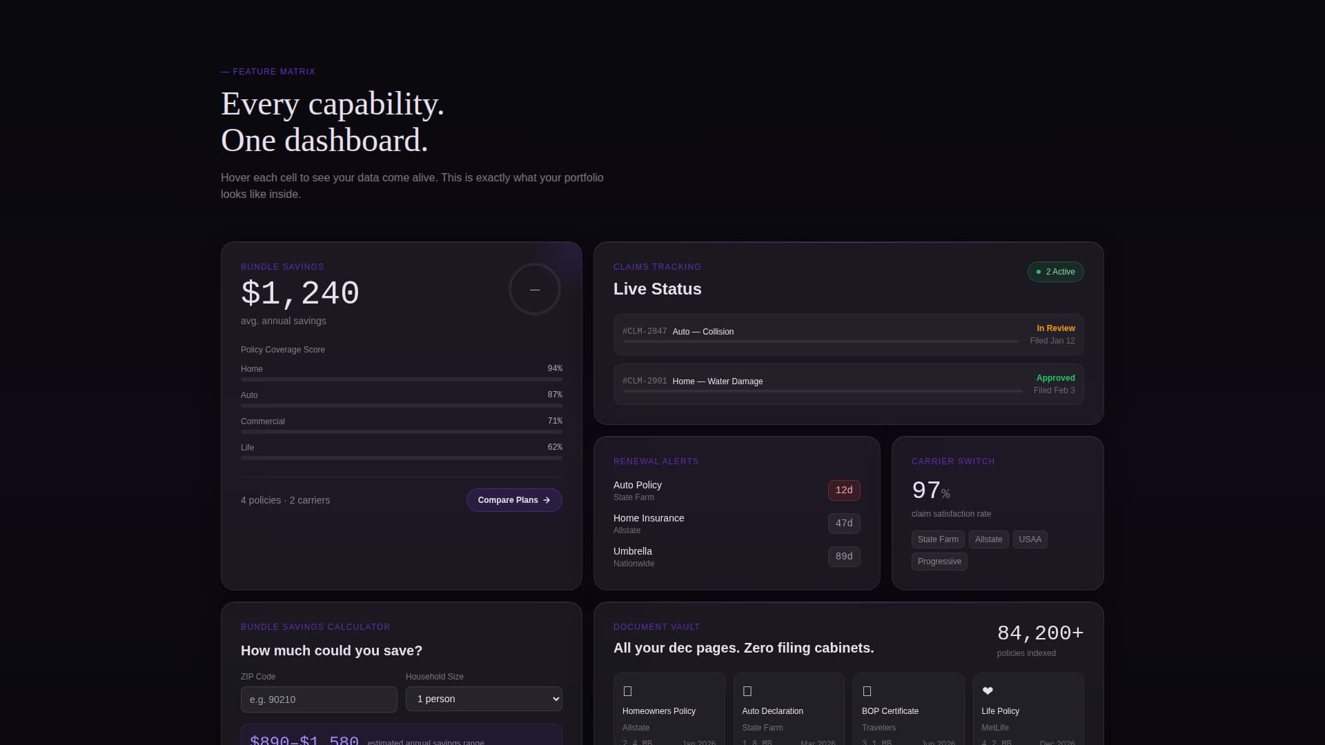 Glasshold - Transparent Insuranceagency Landing Page Template