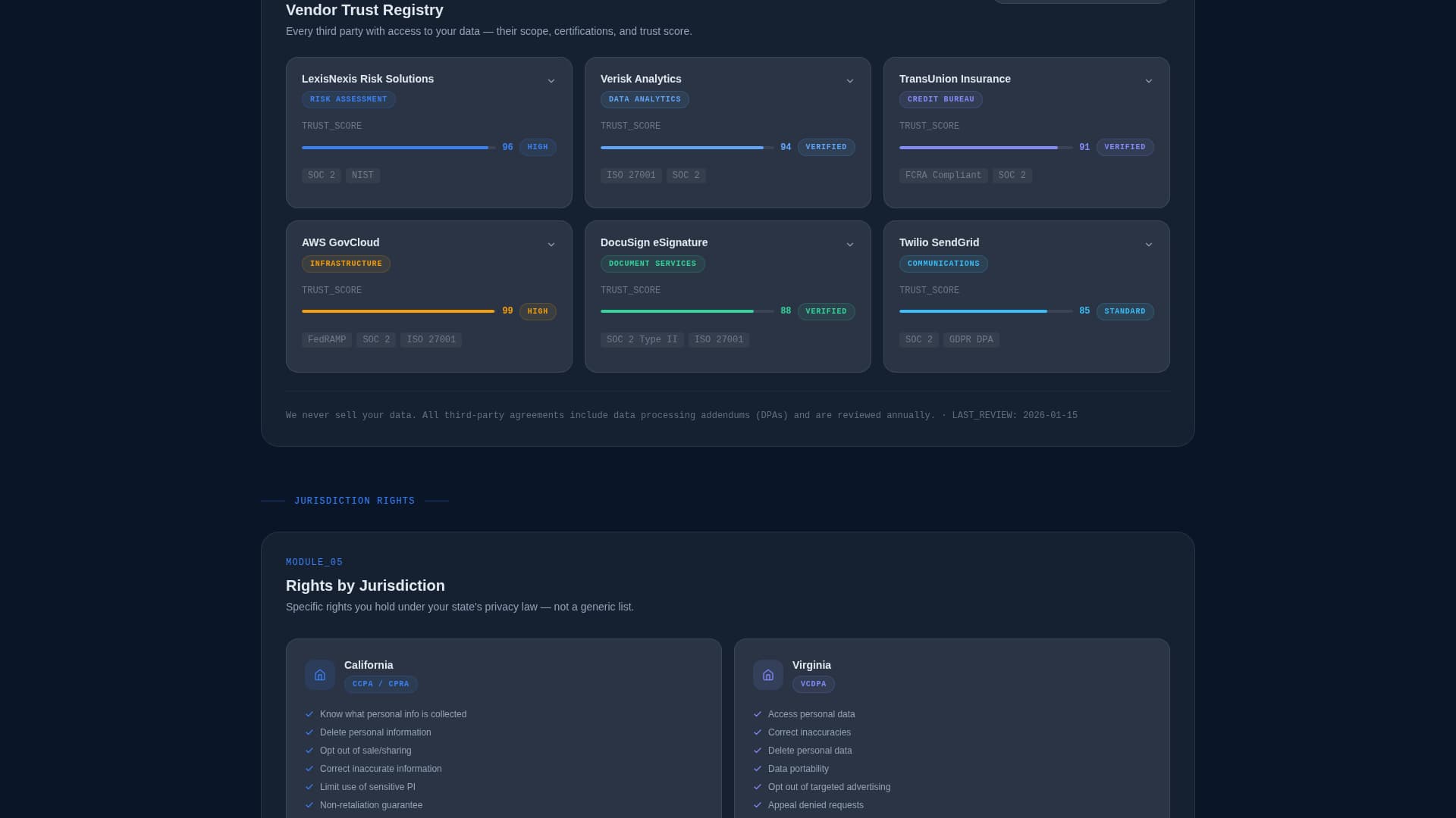 Shield - Transparent Insurance Landing Page Template